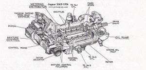 Jaguar XKD Lucas Unit